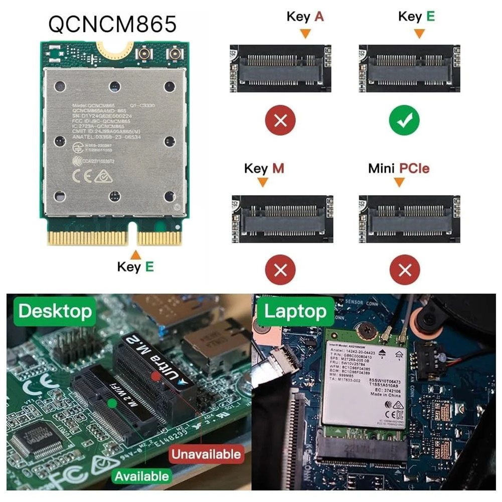 محول شبكة لاسلكية WiFi 7 QCNCM - مراجعة Woodworking Network وسعره