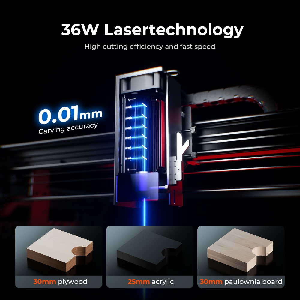 ماكينة نقش بالليزر ACMER S2 PR - مراجعة Woodworking Ai وسعره